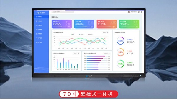 會議一體機OPS是什么，怎么使用切換？