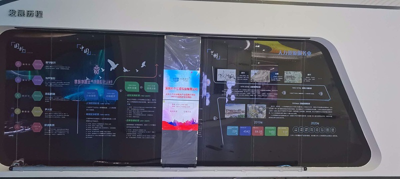 中億睿液晶屏、智能滑軌助力蘭州人力資源產(chǎn)業(yè)園打造創(chuàng)意科技化數(shù)字展廳