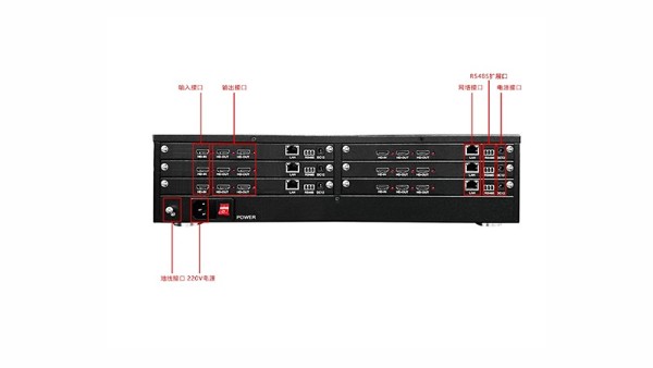 拼接處理器在拼接屏中的作用是什么呢？